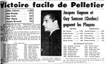 Gilles Pelletier et autres gagnants depuis 1939