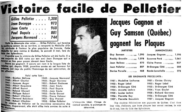 Gilles Pelletier et autres gagnants depuis 1939