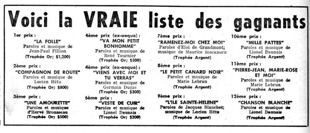 La vraie liste des gagnants